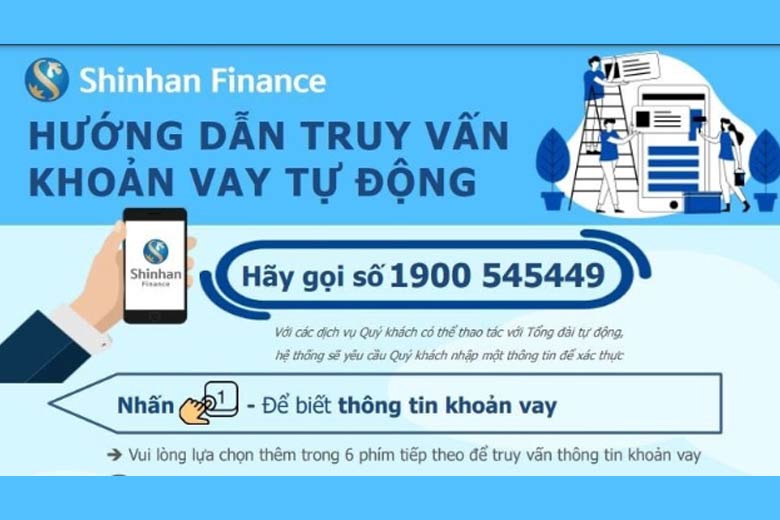 tra cứu khoản vay Shinhan Finance