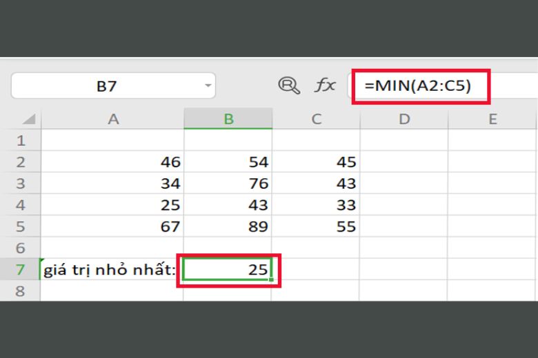 các hàm cơ phiên bản vô excel