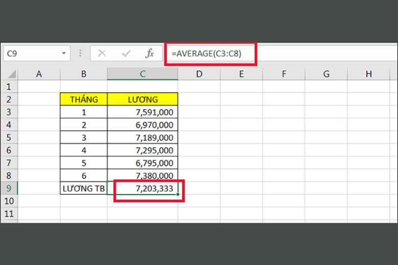 các hàm cơ bản trong excel