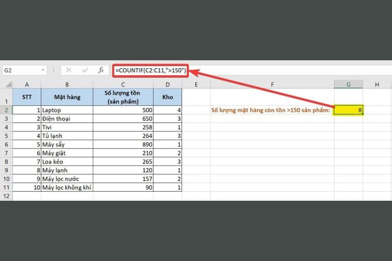 các hàm cơ bạn dạng nhập excel