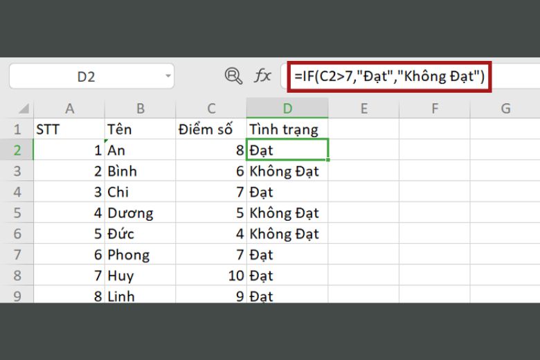 các hàm cơ phiên bản vô excel