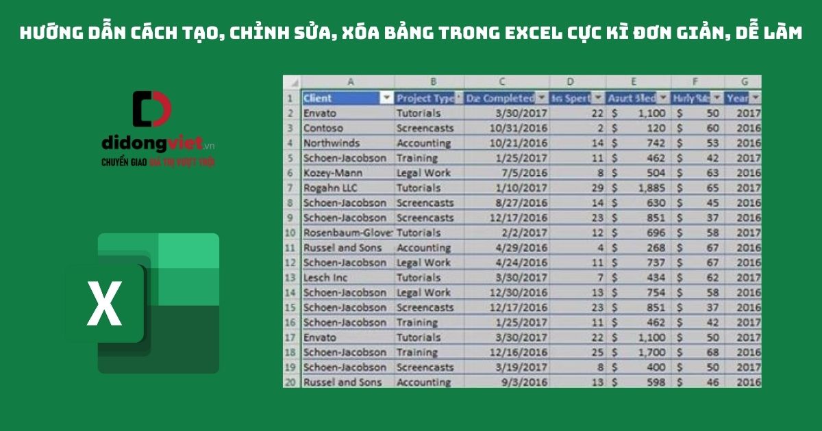 Hướng dẫn cách tạo, chỉnh sửa, xóa bảng trong Excel cực kì đơn giản, dễ làm