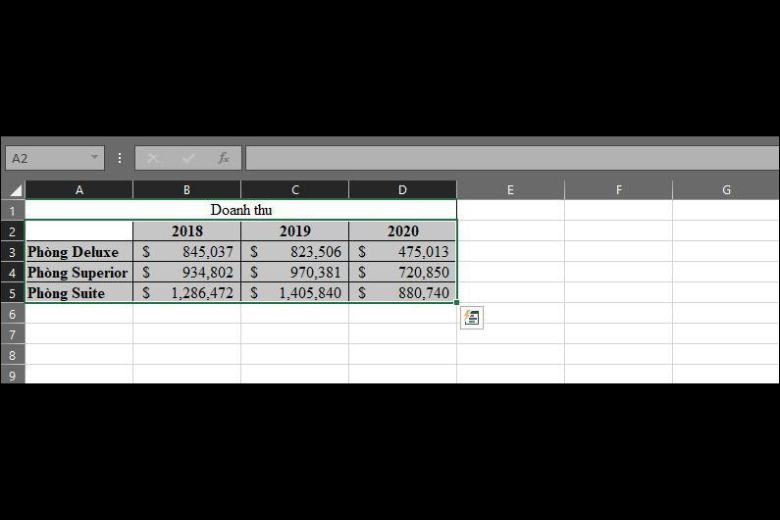 cách vẽ biểu vật nhập excel