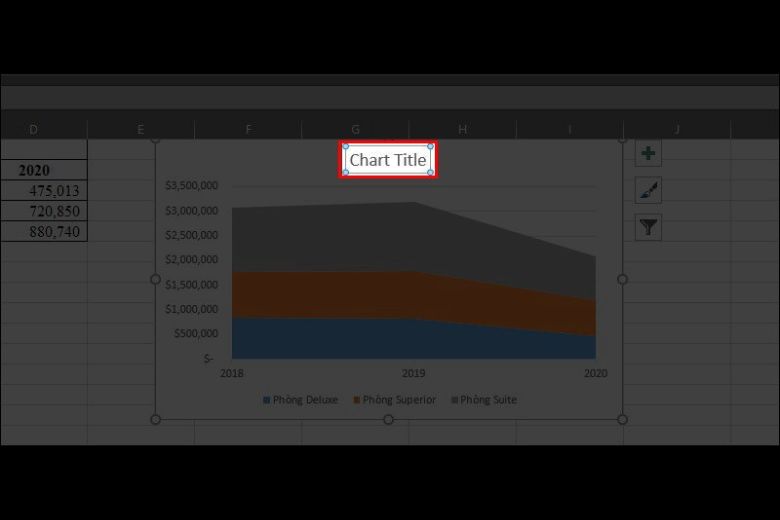 cách vẽ biểu đồ trong excel