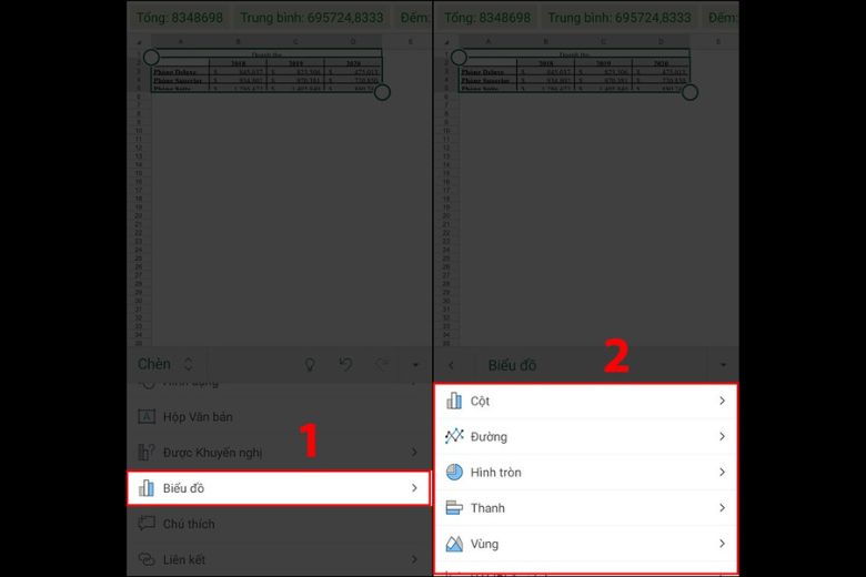 cách vẽ biểu đồ trong excel