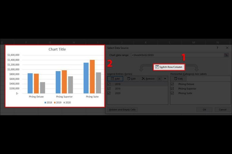 cách vẽ biểu đồ trong excel