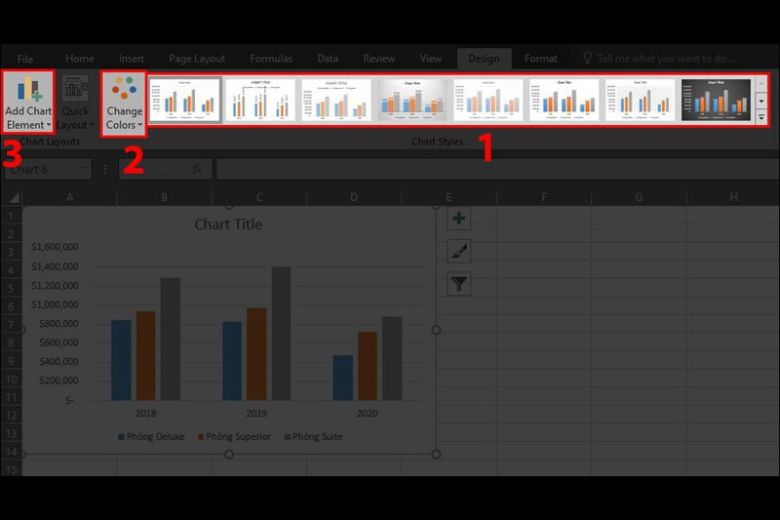 cách vẽ biểu đồ gia dụng nhập excel