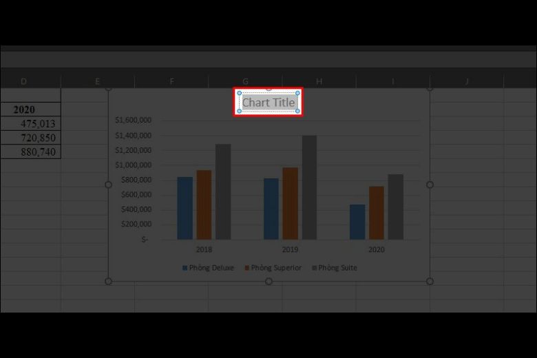 cách vẽ biểu vật nhập excel