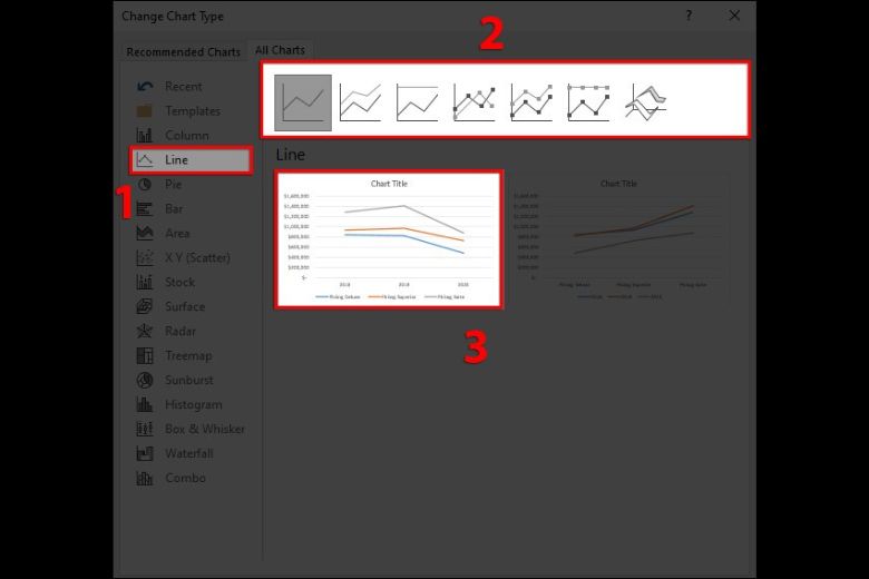 cách vẽ biểu đồ gia dụng nhập excel