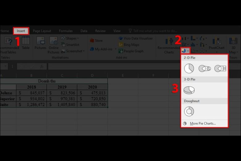 cách vẽ biểu vật nhập excel