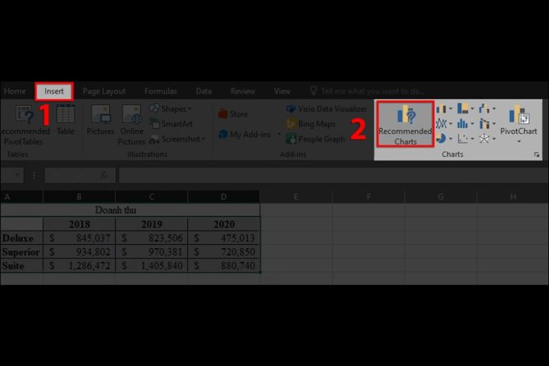 cách vẽ biểu vật nhập excel