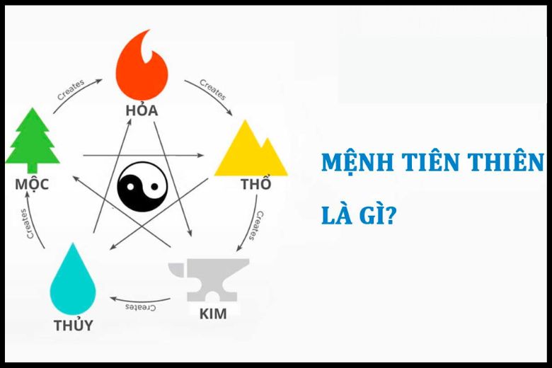 Mệnh Thiên Tiên và Tầm Quan Trọng Trong Cuộc Sống