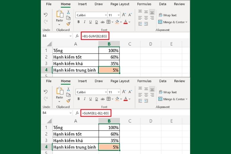 hàm trừ vô Excel
