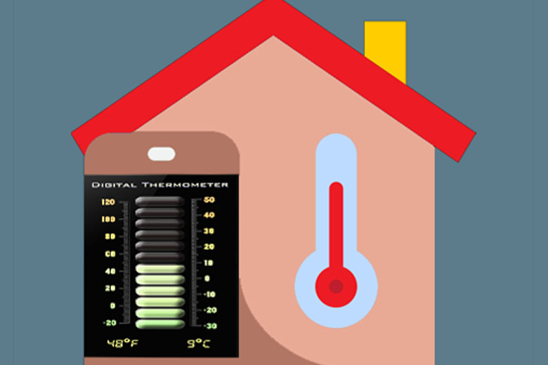 Thermometer Room Temperature