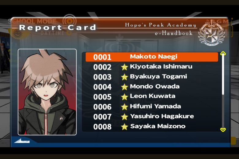 Danganronpa: Trigger Happy Havoc