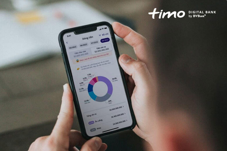 Timo là gì? Ngân hàng số miễn phí với nhiều tiện ích hỗ trợ tiết kiệm, chi tiêu 6 timo la gi 2 didongviet