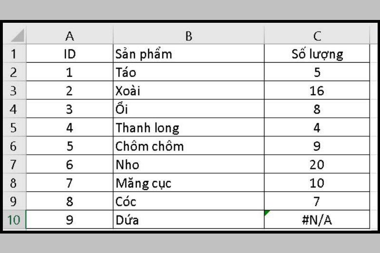 Cách dùng hàm Vlookup giữa 2 sheet