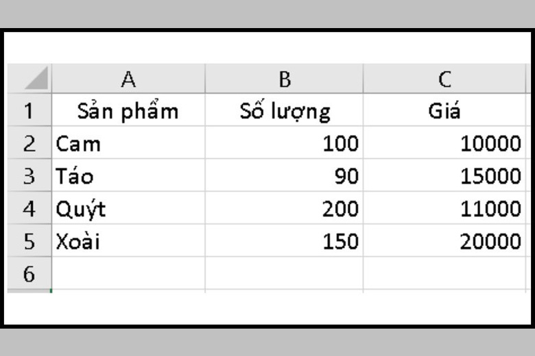 Cách dùng hàm Vlookup giữa 2 sheet