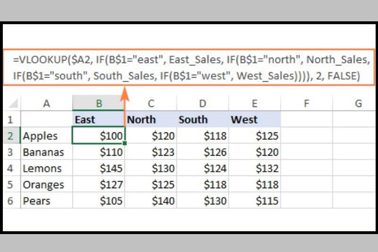 Cách dùng hàm Vlookup giữa 2 sheet