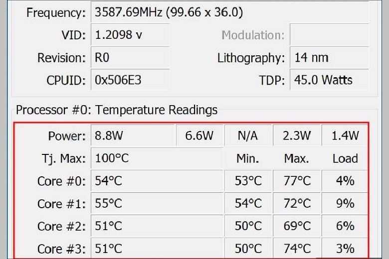 Kiểm tra nhiệt độ CPU