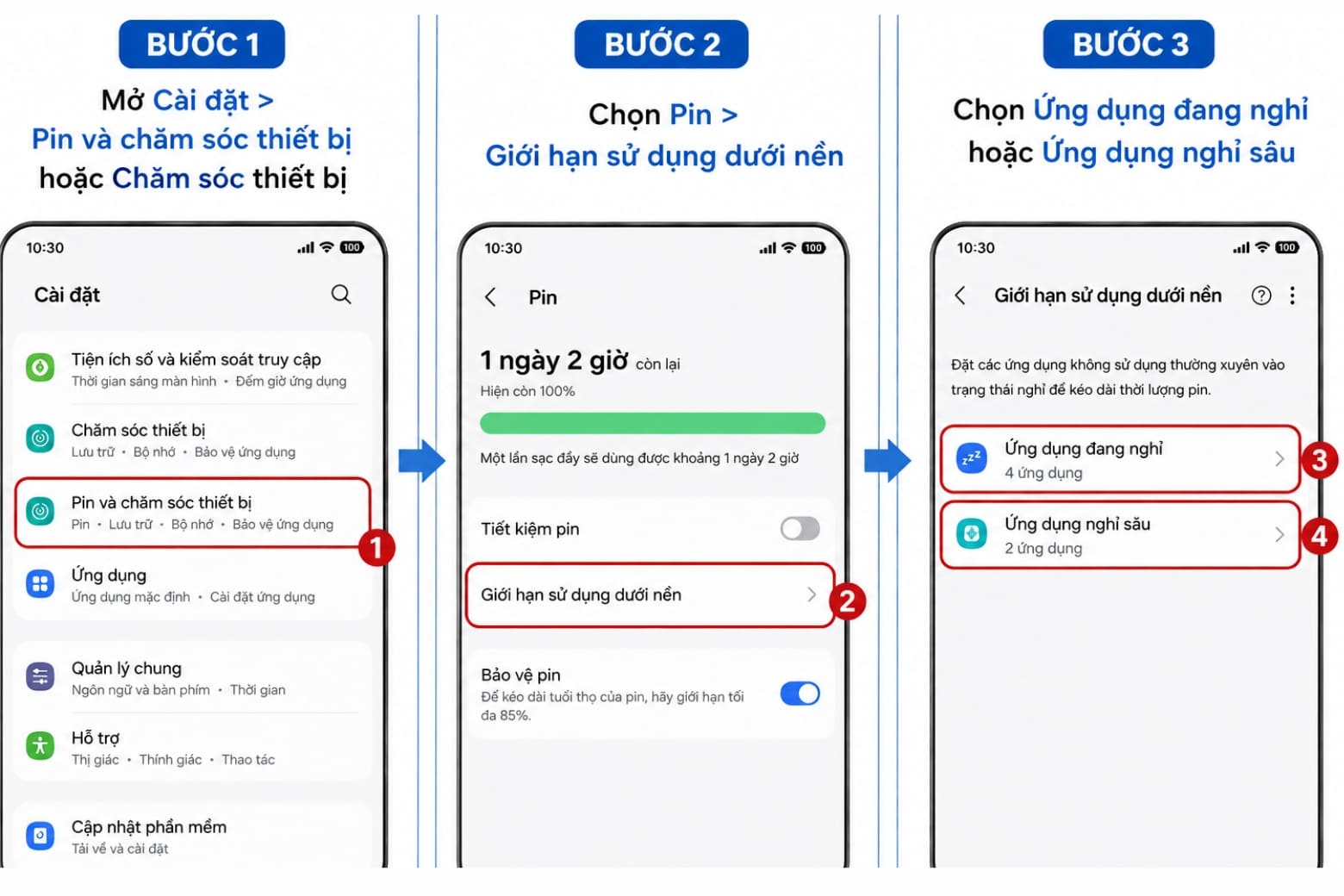 Cách tắt ứng dụng chạy ngầm trên điện thoại Android, iPhone 14 Samsung cung cấp công cụ riêng giúp quản lý ứng dụng hoạt động và tiêu thụ pin nền