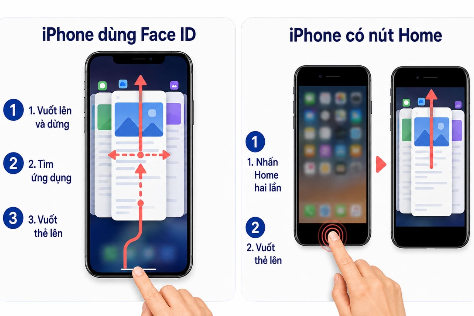 Cách tắt ứng dụng chạy ngầm trên điện thoại Android, iPhone 16 Tìm hiểu cách đóng ứng dụng và kiểm soát hoạt động nền trên thiết bị Apple