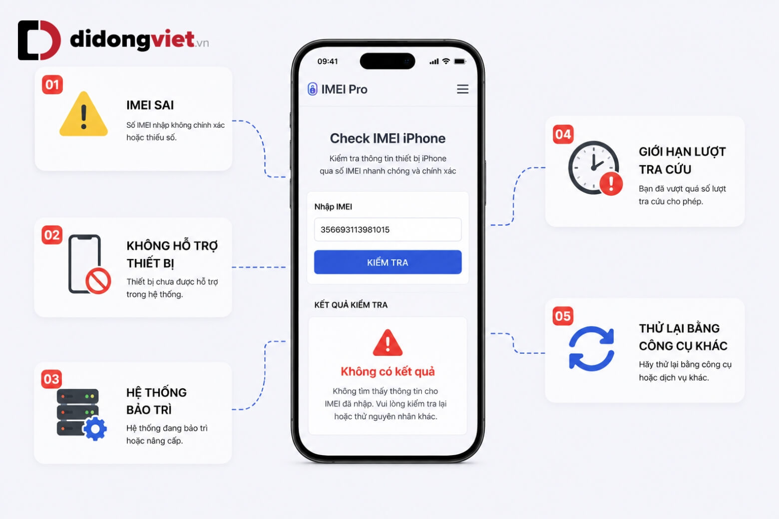 Check IMEI iPhone iCloud: Hướng dẫn kiểm tra iCloud ON/OFF chi tiết 19 Check IMEI iPhone iCloud lỗi không có kết quả
