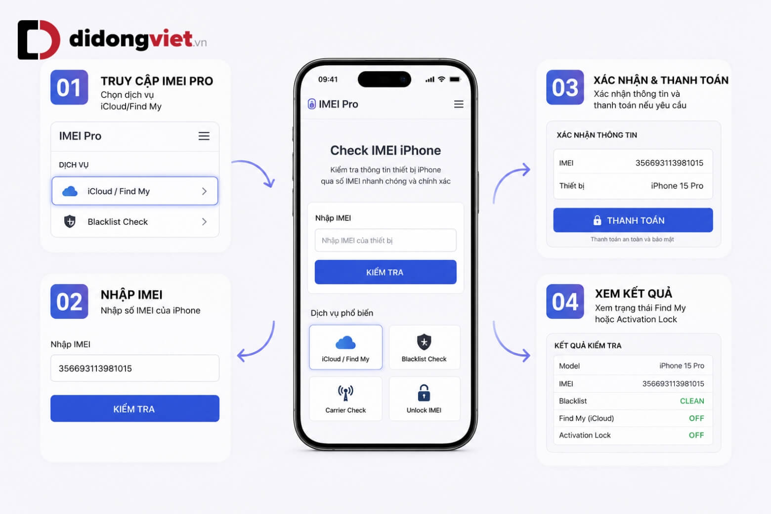 Check IMEI iPhone iCloud: Hướng dẫn kiểm tra iCloud ON/OFF chi tiết 16 Check IMEI iPhone iCloud trên công cụ IMEI Pro