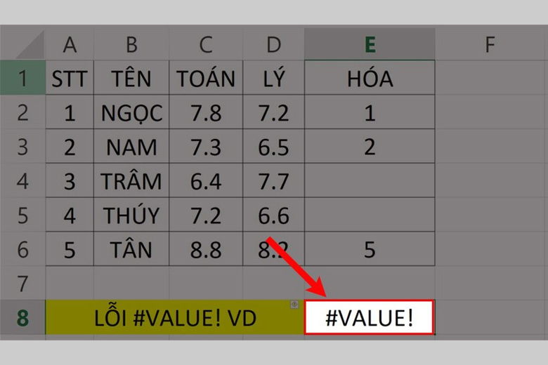 lỗi #VALUE trong Excel