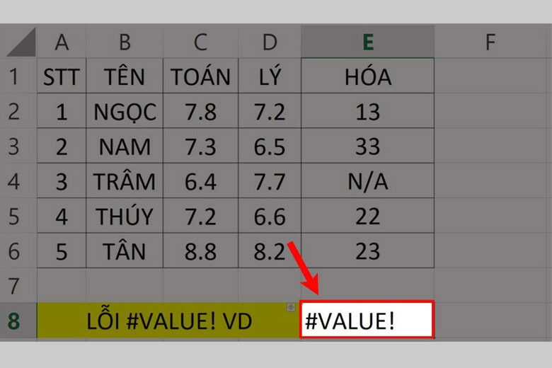 lỗi #VALUE trong Excel