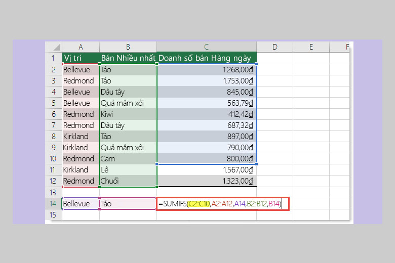 Lỗi VALUE trong Excel