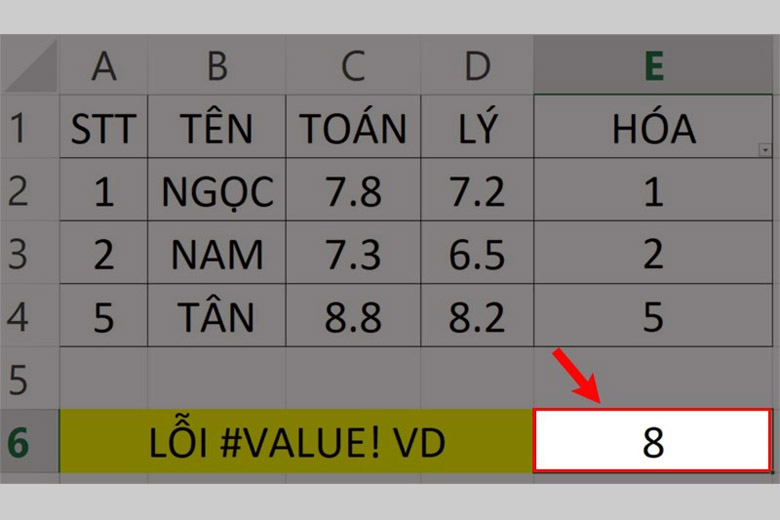 lỗi #VALUE trong Excel
