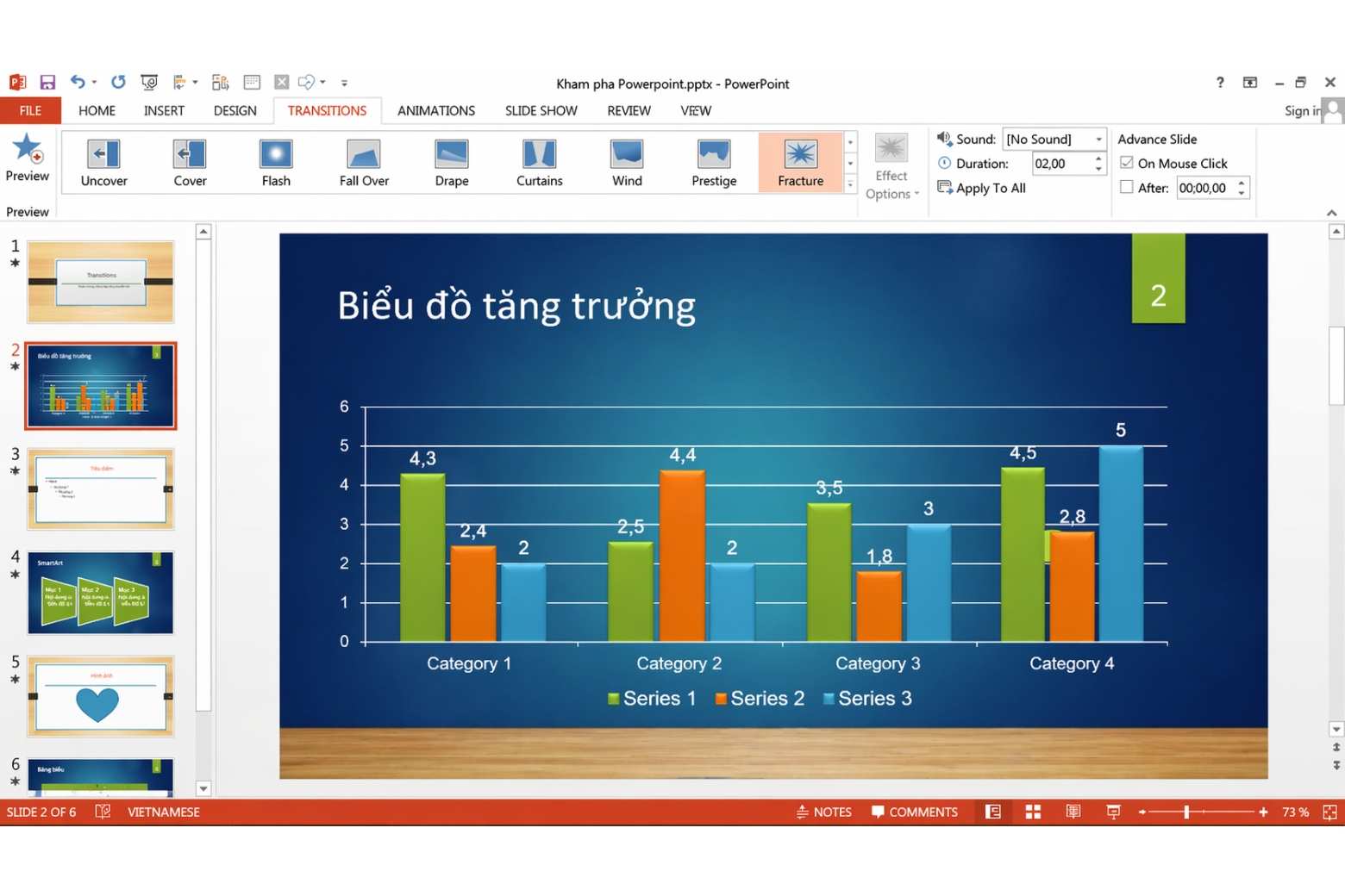 Slide là gì cấu trúc trang trình chiếu cơ bản
