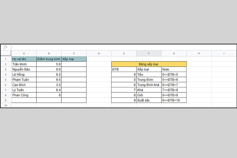 hàm vlookup