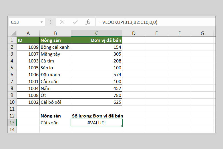 hàm vlookup