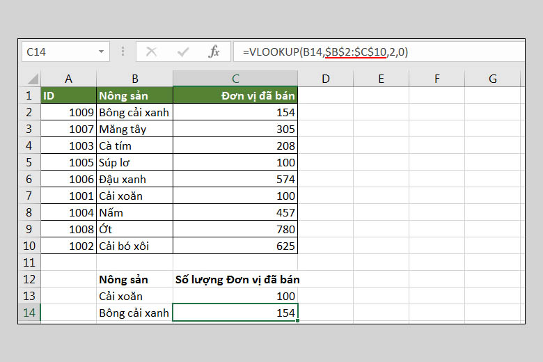 hàm vlookup nhập excel