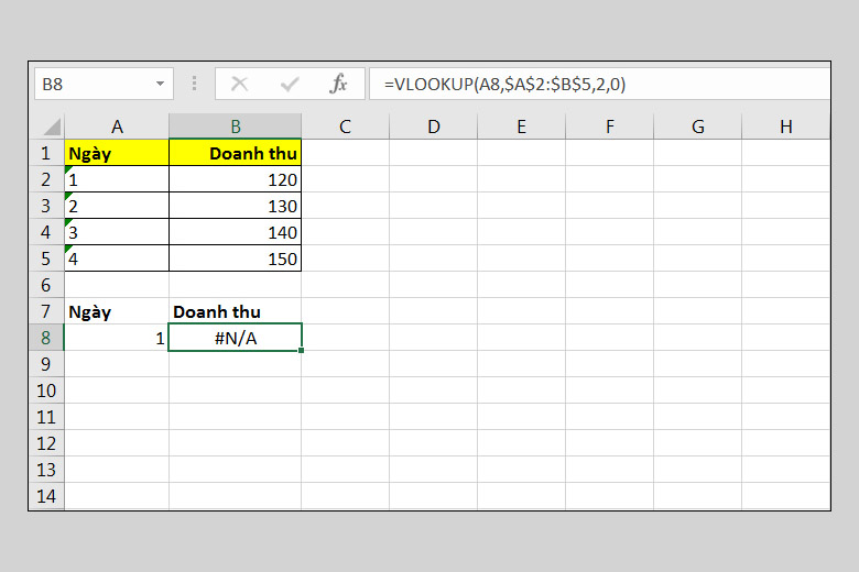 hàm vlookup