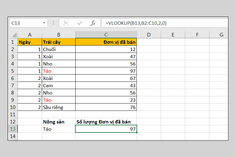 hàm vlookup