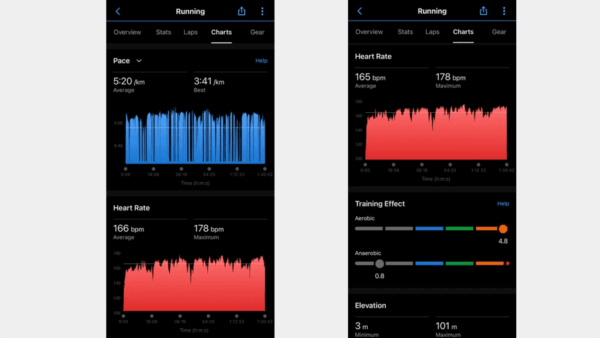 Review Garmin Vivoactive 5 21 clipboard image 1787795096