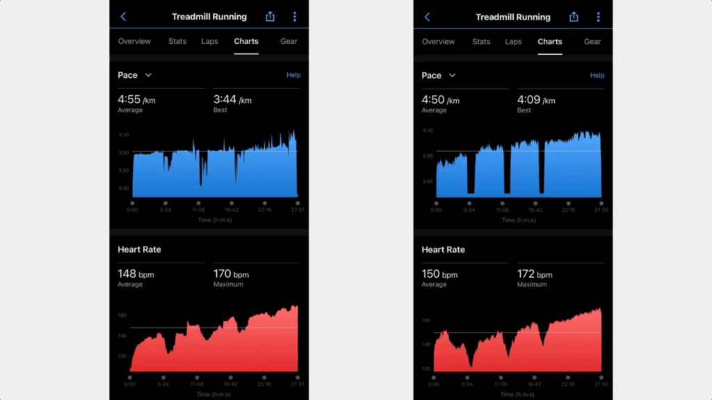 Review Garmin Vivoactive 5 22 clipboard image 1787795099