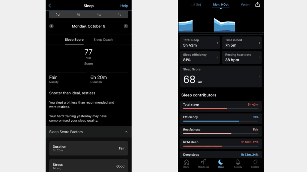Review Garmin Vivoactive 5 28 clipboard image 1787795125