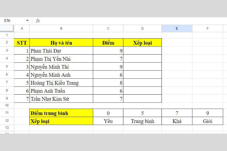 hàm hlookup