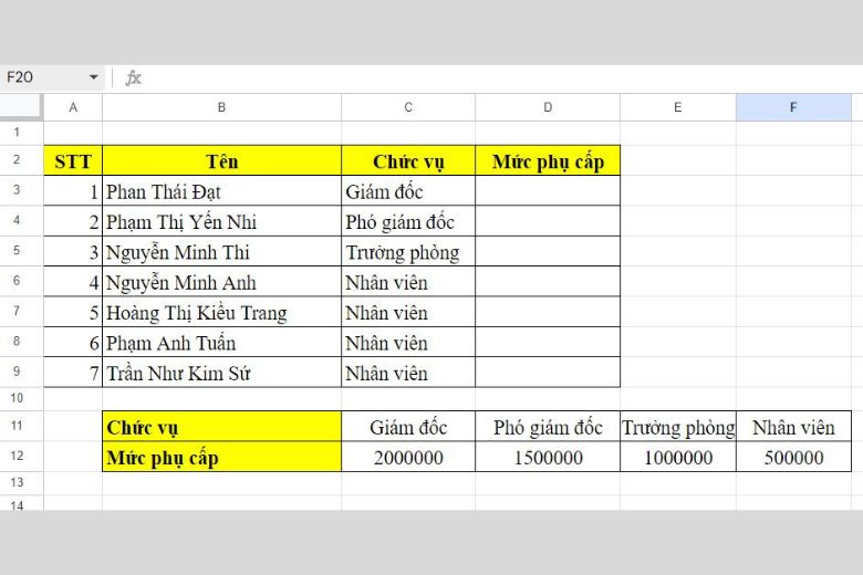 hàm hlookup