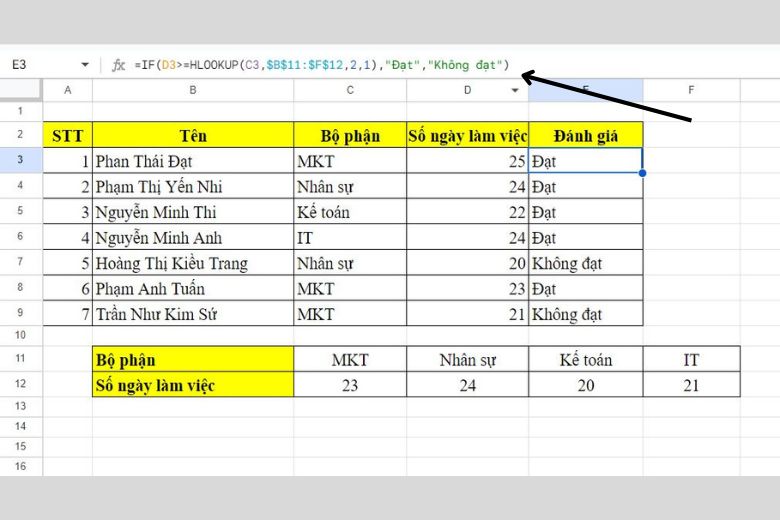 hàm hlookup