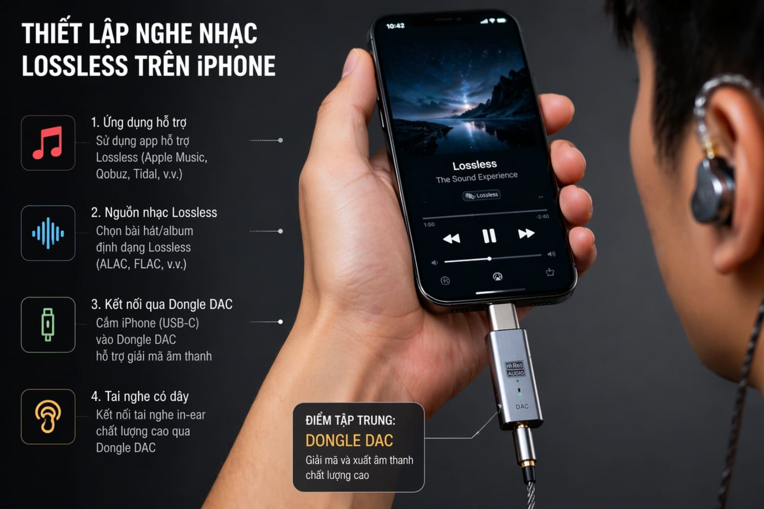 The Audio Chain: 4 Mắt xích bắt buộc để trải nghiệm Lossless