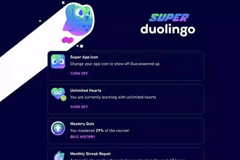 Super Duolingo là gì?