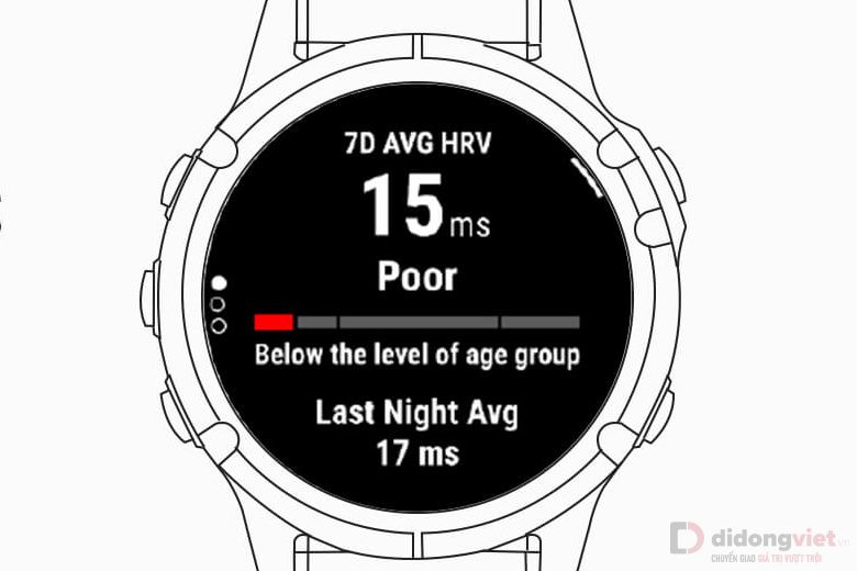 780x520 sample with logo DDV 2024 02 04T113806.403