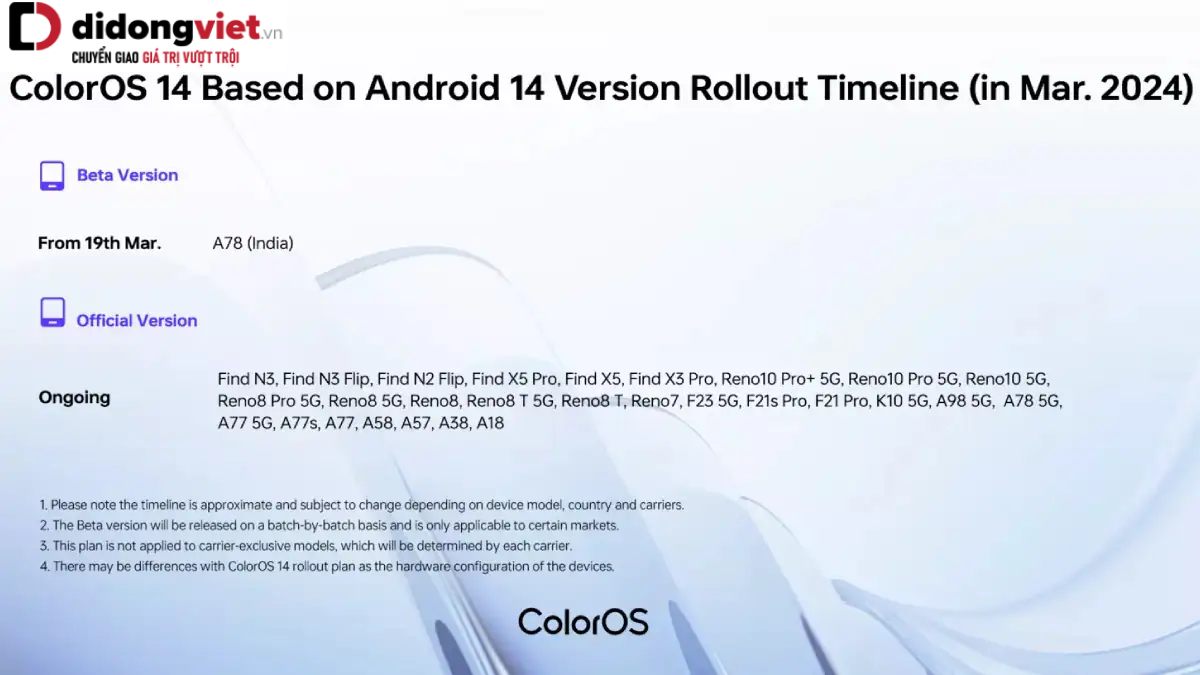 Oppo công bố lịch trình cập nhật ColorOS 14 tháng 3/2024