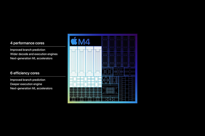 chip Apple M4