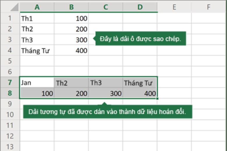 chuyển cột thành hàng trong excel